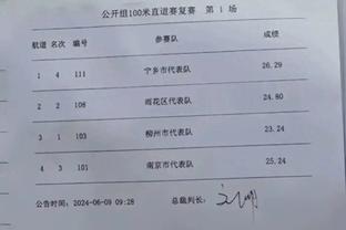 IFFHS联赛排名：意甲居首英超第二，沙特联33、美职联63、中超74